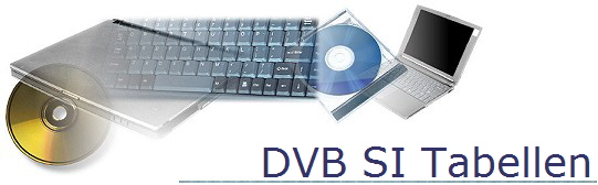 DVB SI Tabellen